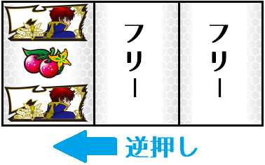 コードギアス R2 C.C Aタイプ ボーナス中の打ち方