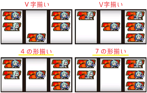 せんこれ4 徳川家康 7揃い