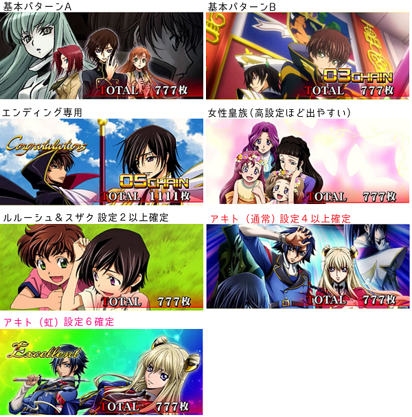 ギアスA C.C. 設定示唆 RT終了画面