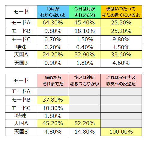 まどマギキュゥべえセリフまとめ