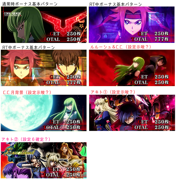 ギアスA C.C. 設定示唆 ボーナス終了画面