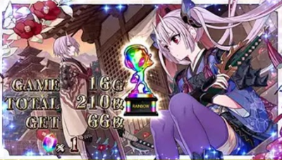 パチスロチェインクロニクル 設定示唆 設定6確定