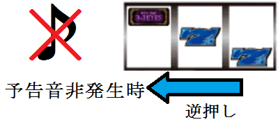 33アイズBIG打ち方1
