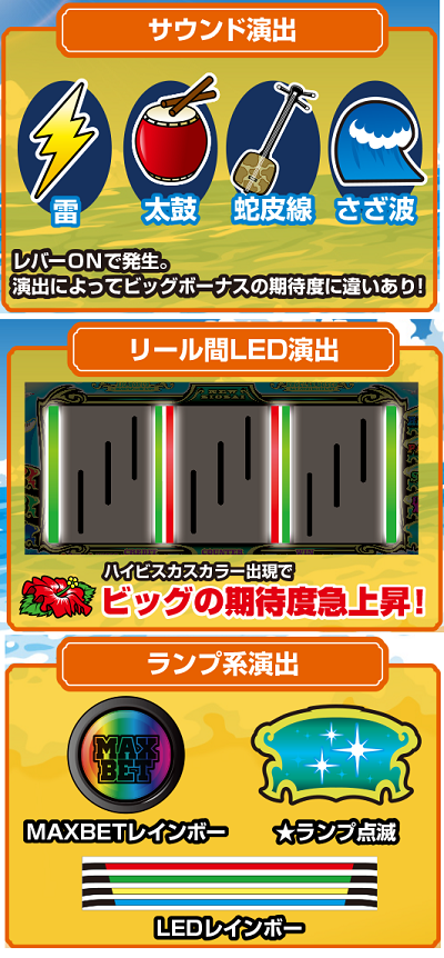 ニューシオサイ 攻略 演出1