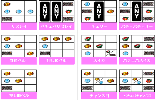 黄門ちゃまV めがもり 小役停止型