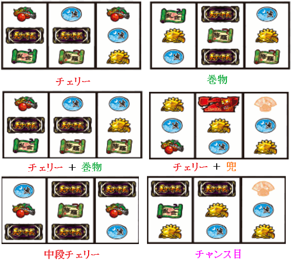 天下布武3小役停止型