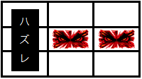 バジリスク3│小役停止形│瞳術フェイク