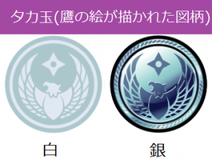 バジリスク3│タカ玉による周期示唆