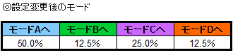 eurekasettei.png