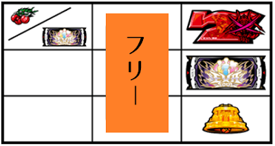 エヴァンゲリオン勝利への願い│ボーナス中の打ち方・技術介入・ボイスでの設定示唆