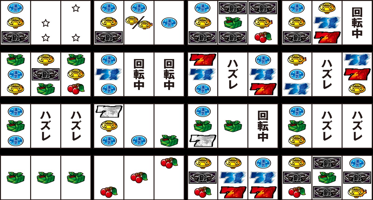番長A RT 演出法則 リーチ目2