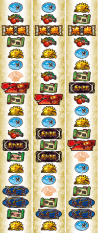 天下布武3リール配列