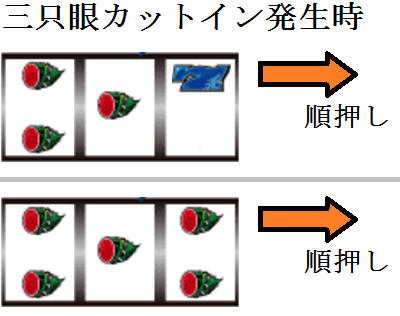 33アイズREG中カットイン