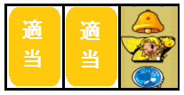 クレアボーナス最速入賞1-3
