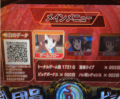 パチスロ涼宮ハルヒの憂鬱│設定変更・リセット判別│遊技履歴