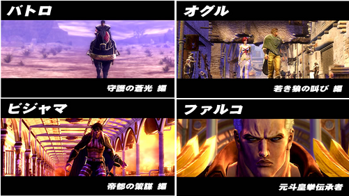パチスロ北斗の拳 新伝説創造 通常時のステージ