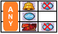 北斗修羅│小役停止形│強チャンス目