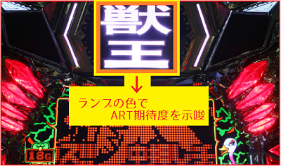 パチスロ獣王王者の覚醒│獣王ランプ・色と期待度