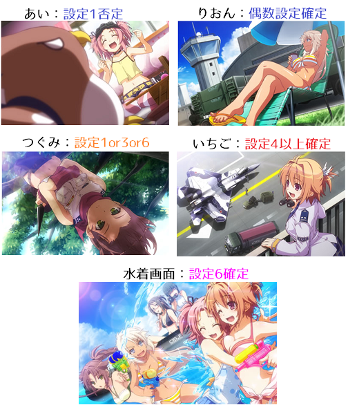防空少女ラブキューレ│ボーナス終了画面と設定示唆