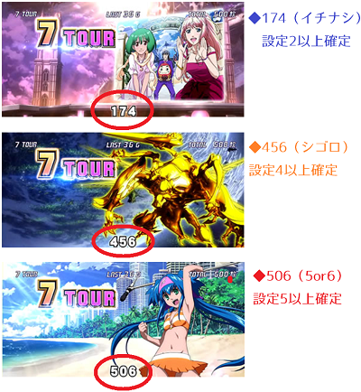 パチスロマクロスフロンティア3│セット開始画面・数字・設定示唆