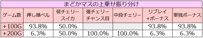 madomagi2-quest6