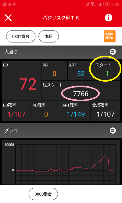 マルハンアプリ│データ・設定推測