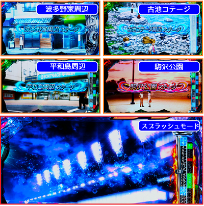 モンキーターン3│ステージ