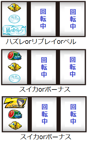 凪のあすから│小役停止形