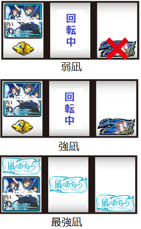 凪のあすから│小役停止形