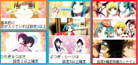 偽物語祝福カットイン│設定示唆