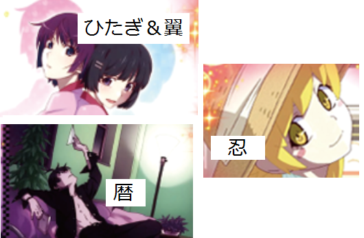 偽物語│ボーナス出現キャラ2