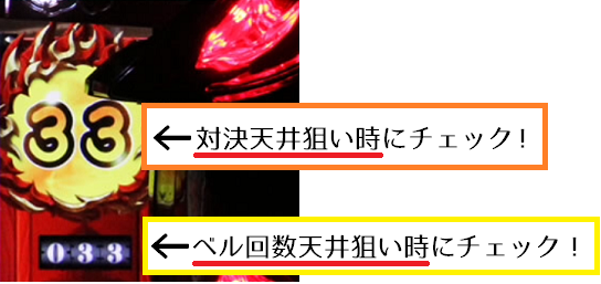 番長3│天井・狙い目・カウンター・ベル回数