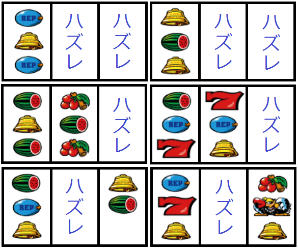 パチスロクランキーセレブレーション│リーチ目