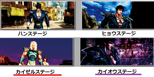 北斗修羅ステージ