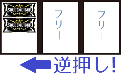 スロット新台ソウルキャリバー│技術介入・打ち方