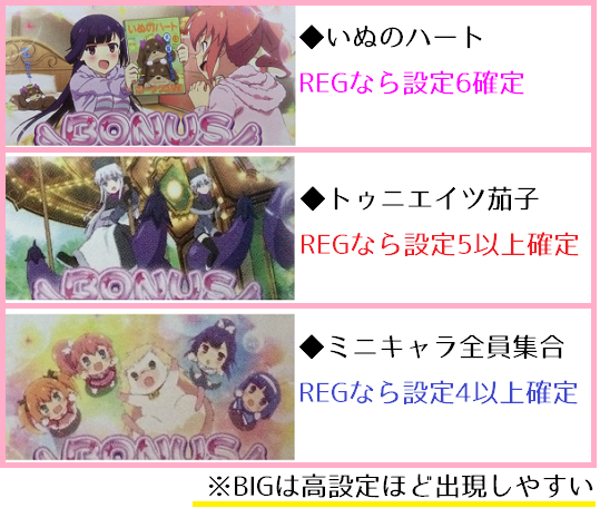 パチスロツインエンジェルBREAK│ミドルボーナス確定画面・設定示唆・6確定