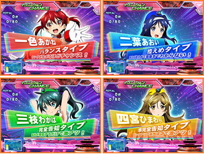 パチスロビビッドレッド・オペレーション│イグニッションチャンスの告知タイプ