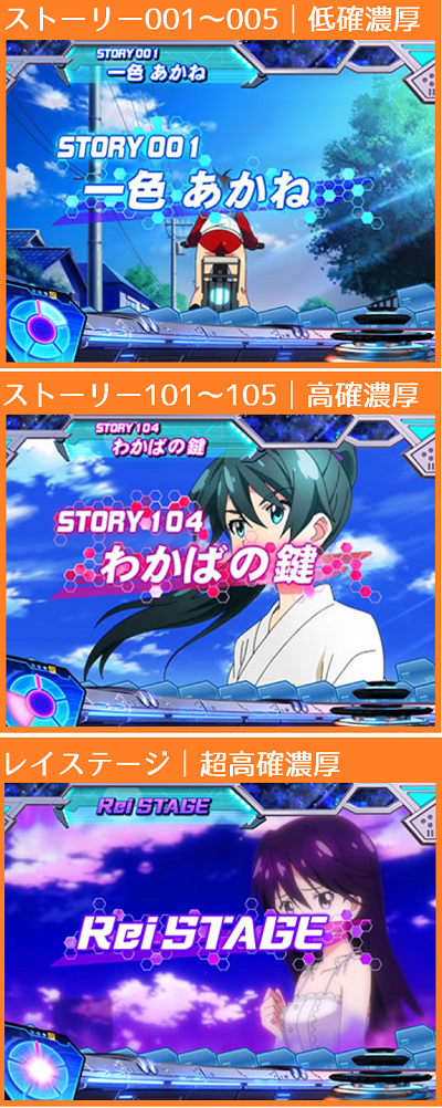 パチスロビビッドレッド・オペレーション│ストーリーと内部状態