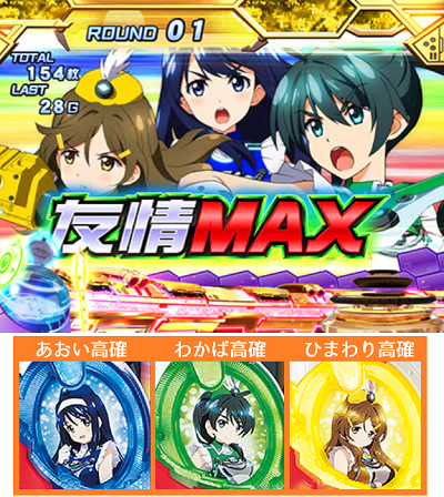 パチスロビビッドレッド・オペレーション│友情高確│友情MAX