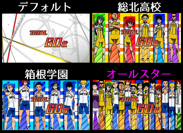 弱虫ペダル│ボーナス終了画面│設定示唆