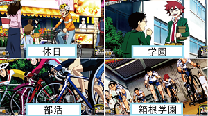 パチスロ弱虫ペダル│通常時のステージ